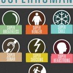 7 Superhumans
