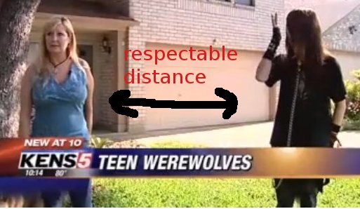 Teen Wolf Tails