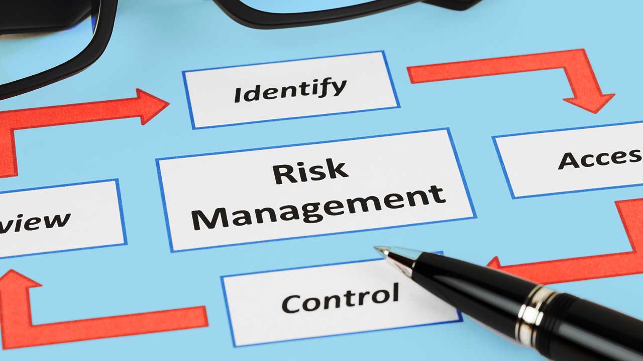 business planning and risk management