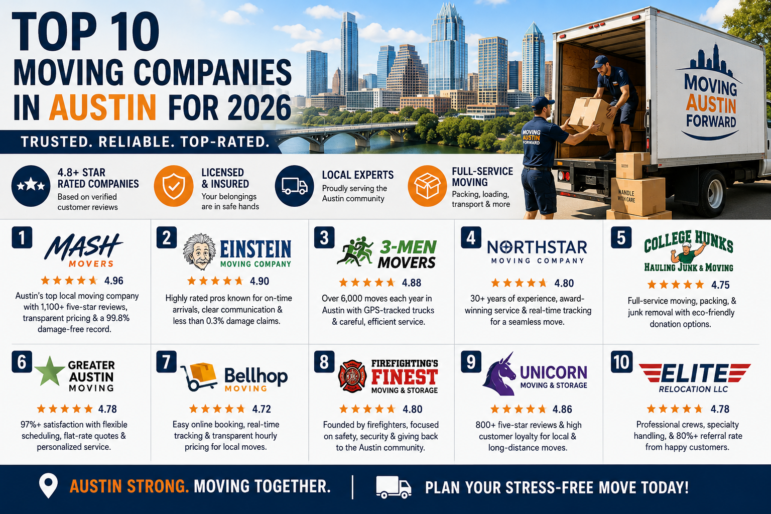 moving services in Austin