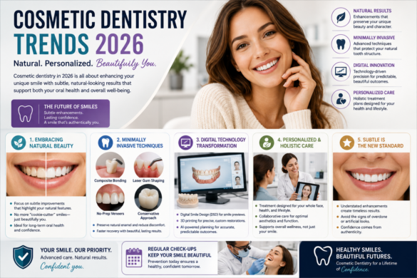 Cosmetic Dentistry Trends 2026